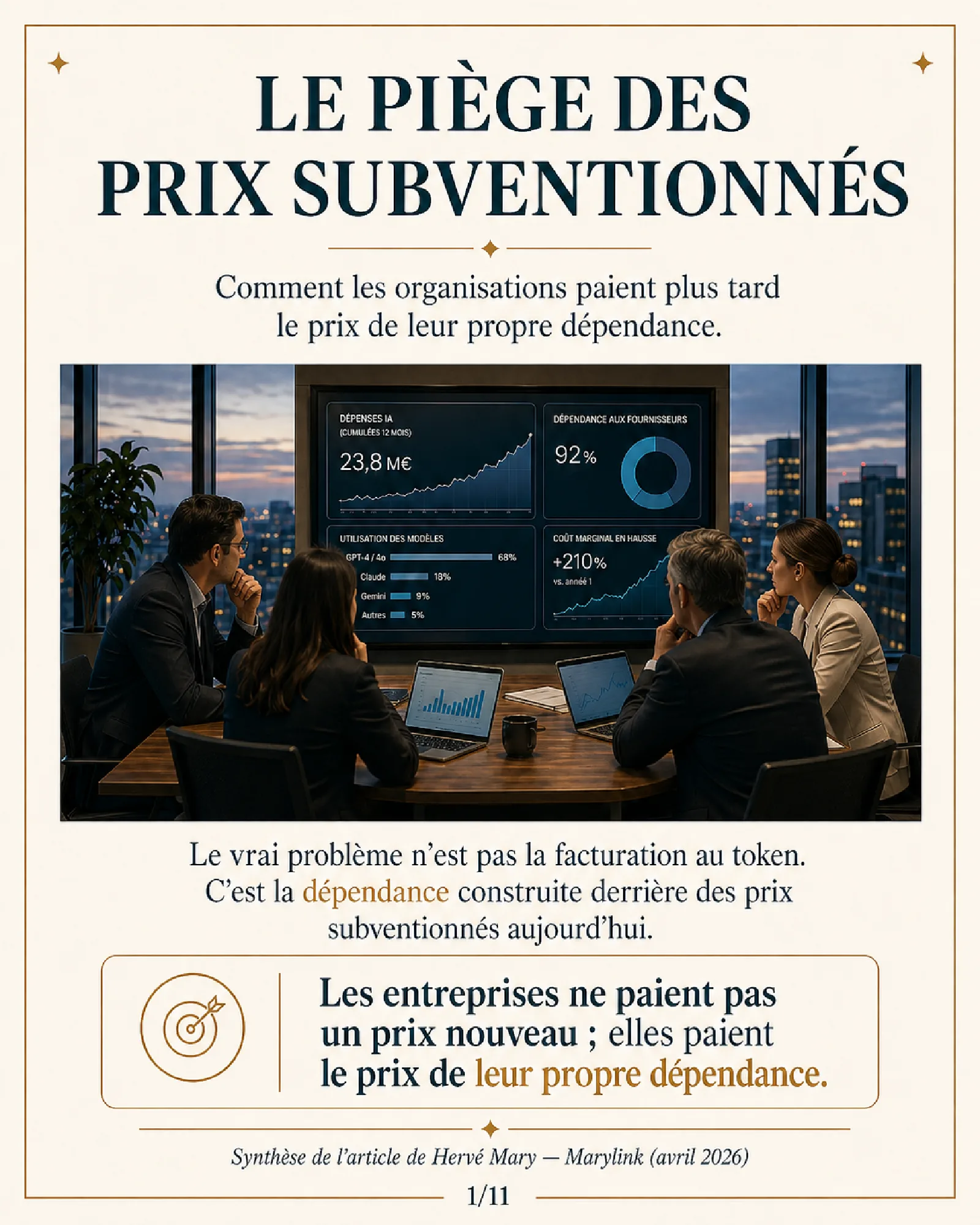 Réunion en salle de conseil devant un écran de dépenses cumulées (23,8 M€), une dépendance fournisseurs de 92 % et un coût marginal en hausse de +210 %.