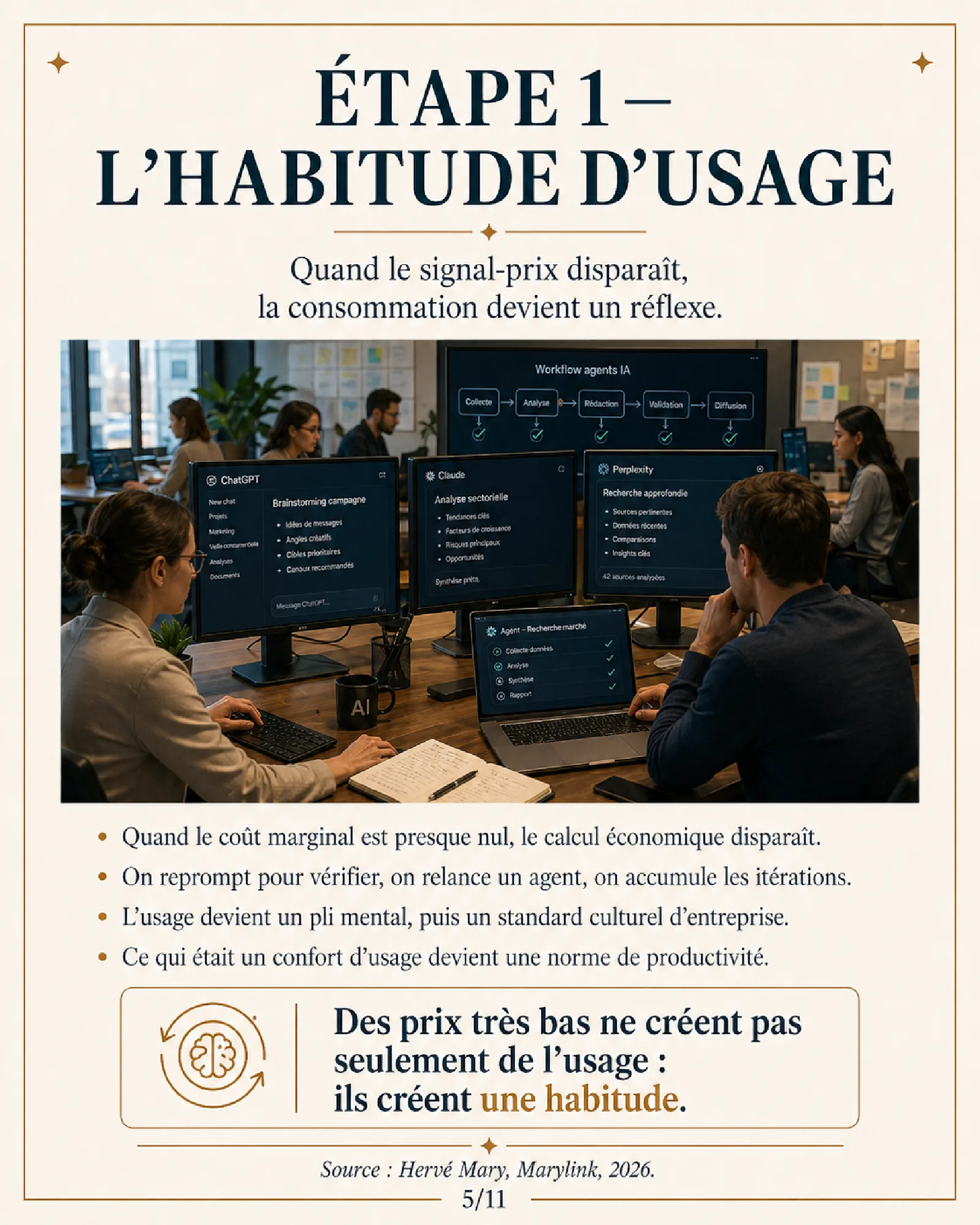 Open space où des équipes enchaînent prompts et itérations sur plusieurs assistants IA en parallèle.