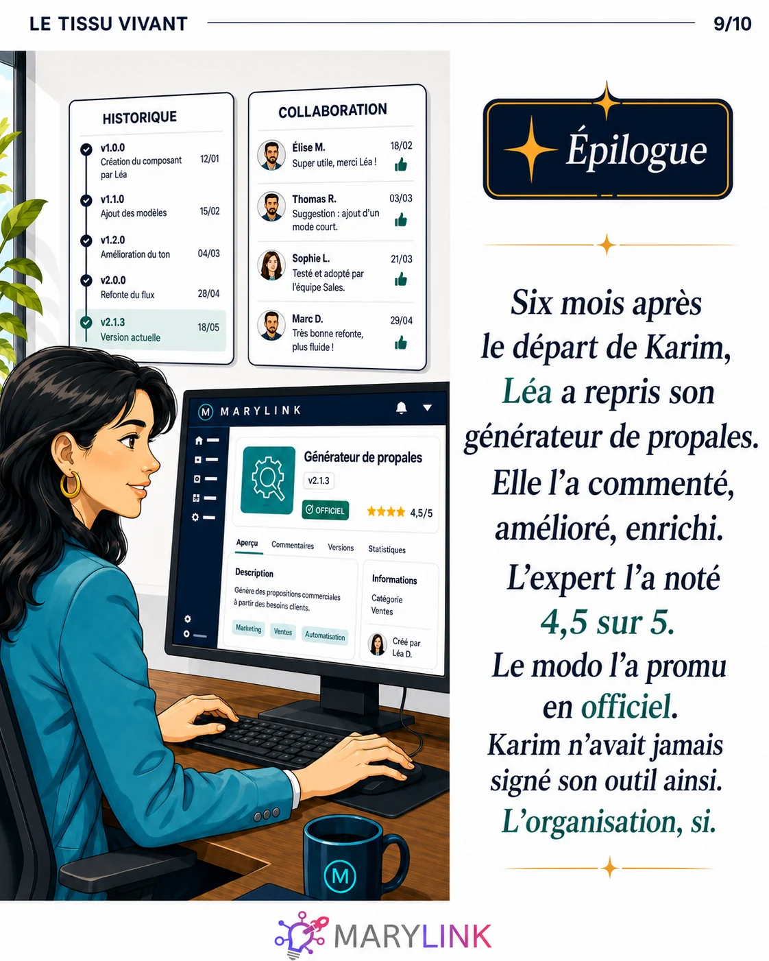 Épilogue : six mois après le départ de Karim, Léa a repris son générateur, l'a enrichi, l'expert l'a noté 4,5/5 et le modérateur l'a promu officiel.