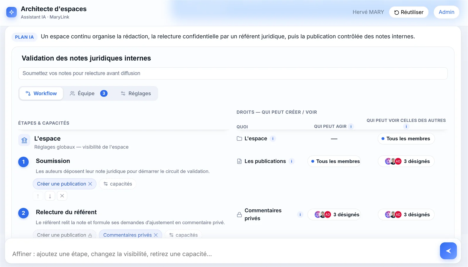Une base de gouvernance : étapes de validation, rôles et table de permissions