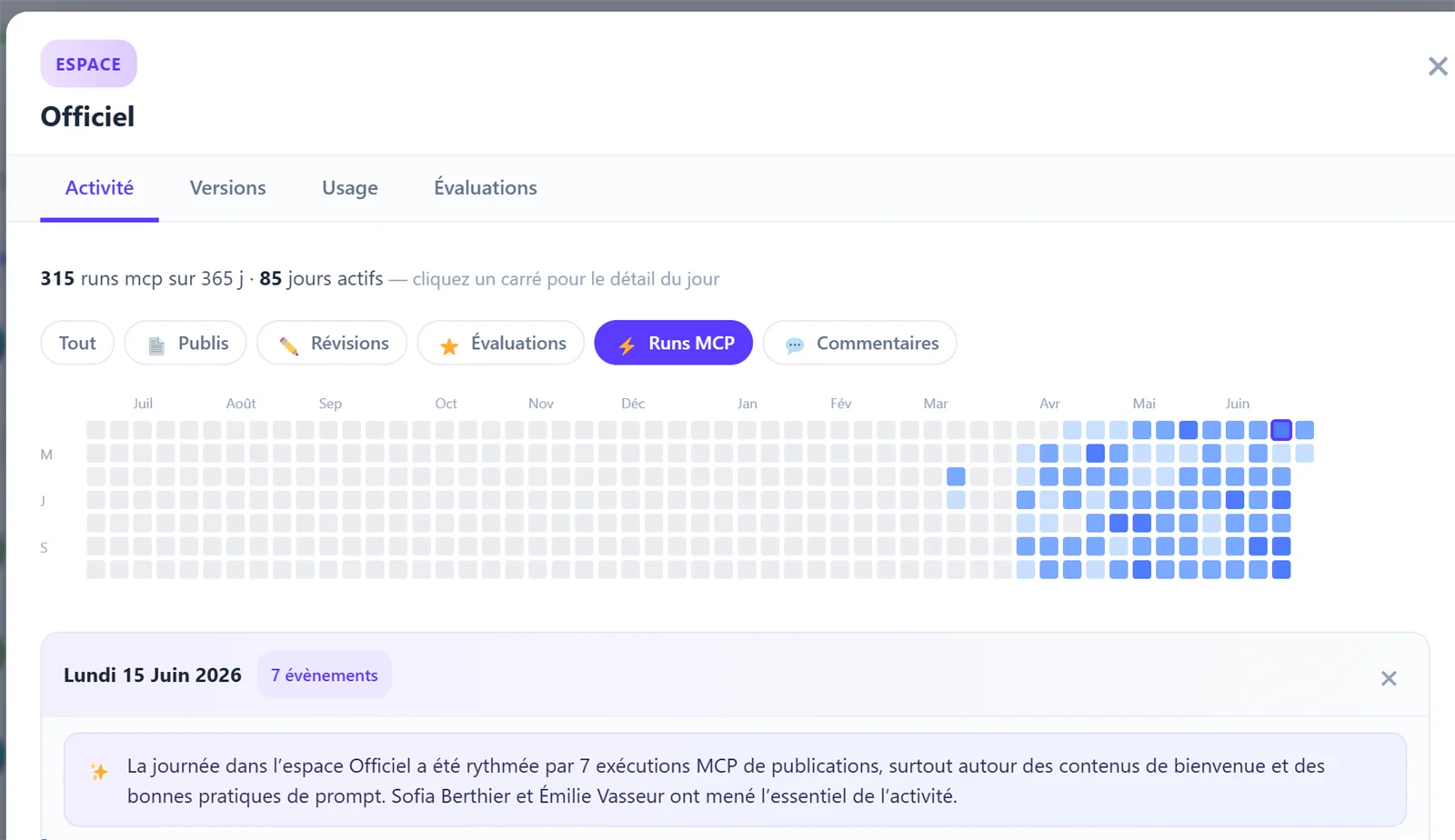 A Marylink space activity heatmap with MCP Runs and an AI narrative of agent executions