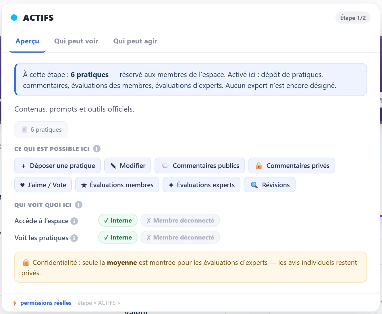 Le réglage des permissions d'une étape : qui peut agir, qui peut voir, par espace et par étape